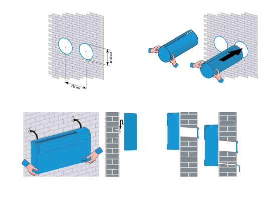 Termín instalace klimatizace Unico